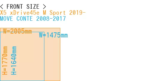 #X5 xDrive45e M Sport 2019- + MOVE CONTE 2008-2017